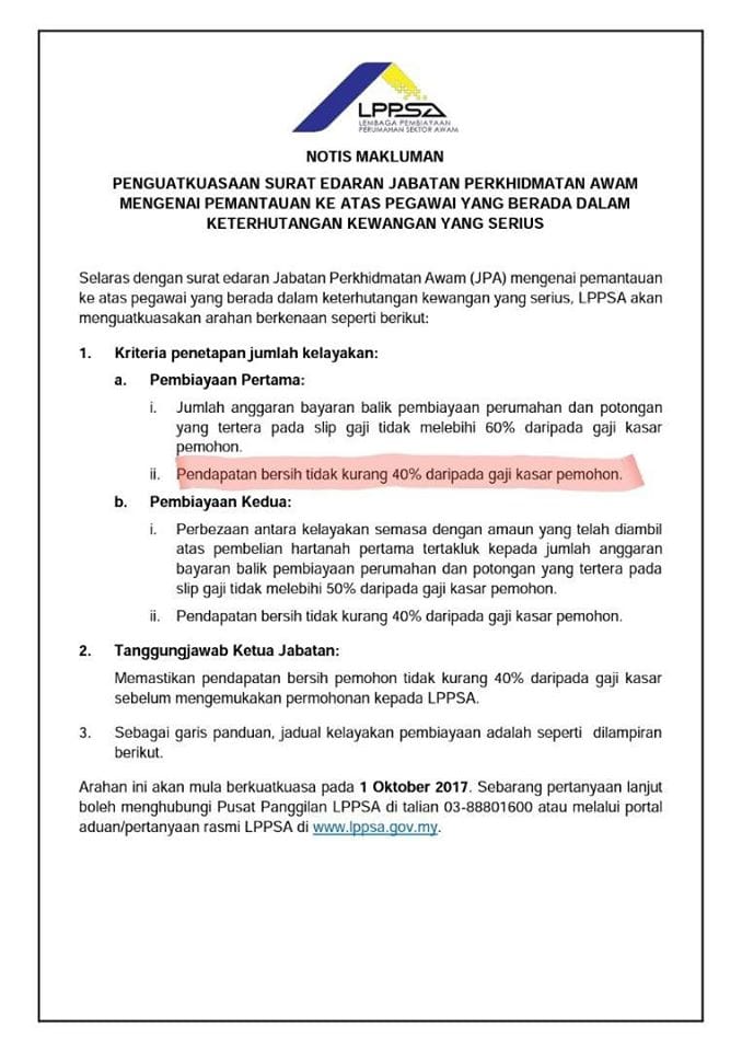 Pinjaman Perumahan LPPSA sudah ada DSR (Debt Service Ratio)