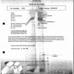 Batu 19 Sungai Lui Hulu Langat