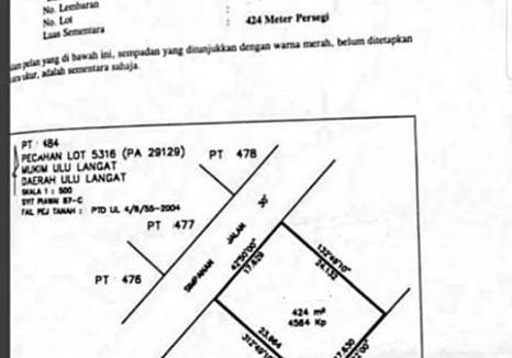 Tanah agriculture Hulu Langat