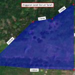 Tanah Pertanian Karak Pahang