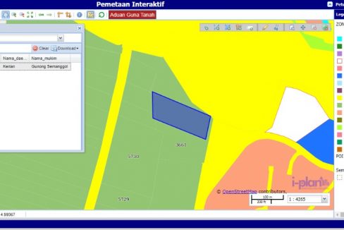 Tanah Tepi jalan Gunung Semanggol