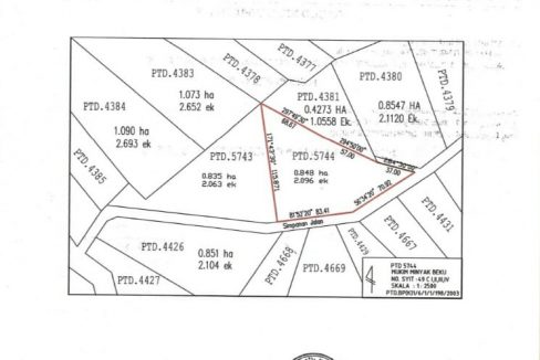 Tanah pertanian Batu Pahat