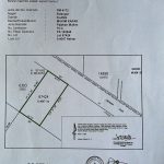 Tanah jalan seri jaya bukit kapar