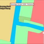 Development land Permatang Pasir Balik Pulau Penang