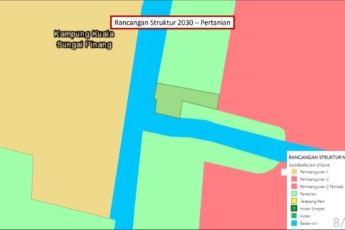 Development land Permatang Pasir Balik Pulau Penang