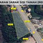 Tanah Kuala Abang Dungun Terengganu