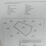 Tanah Kebun Sri Menanti Kuala Pilah Negeri Sembilan