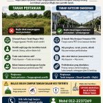 Beza Tanah Pertanian dan Tanah Kediaman